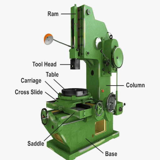 Slotter Machine Parts: Working, Types, Specifications, and Uses 1 Overview of Slotting Machines