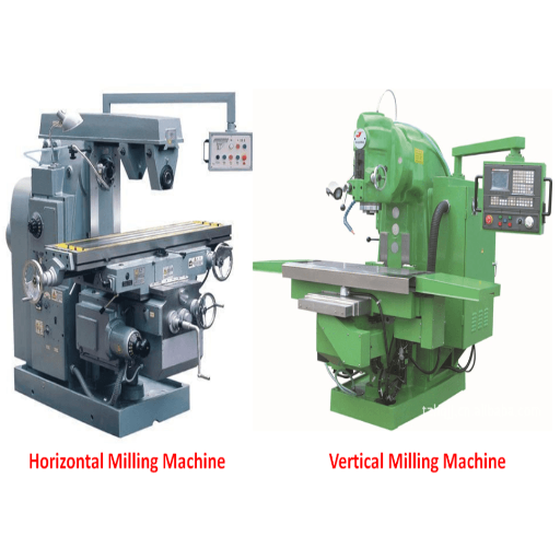 Horizontal vs Vertical Milling_ Key Differences