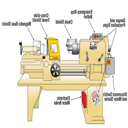 Understanding What Is The Difference Between A Vertical Lathe And A Horizontal Lathe? 1 Introduction to Lathe Machines