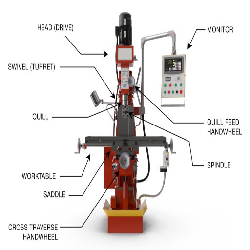 how does a vertical milling machine work