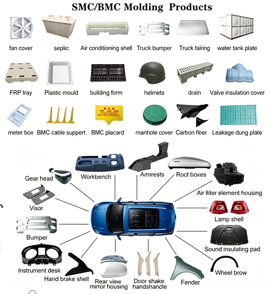Metal forming Application