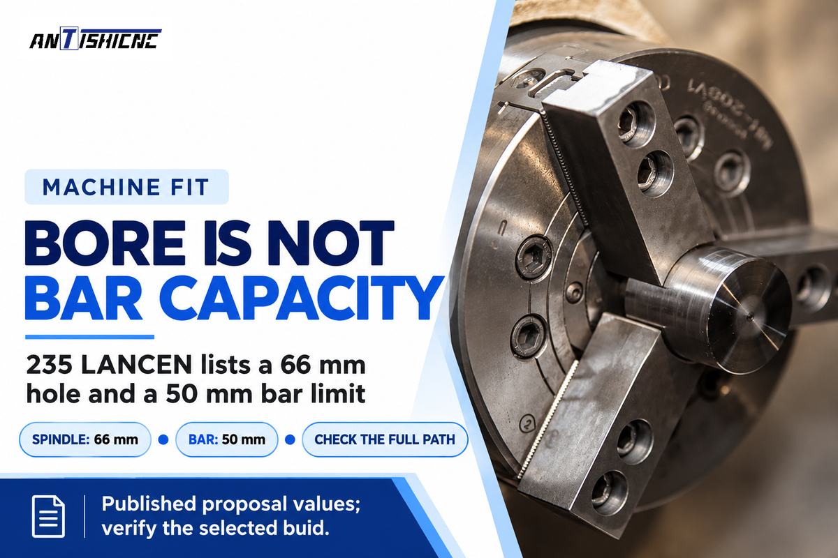 235 LANCEN lists a 66 mm spindle hole and 50 mm bar limit; ANTISHICNC technical proposal.