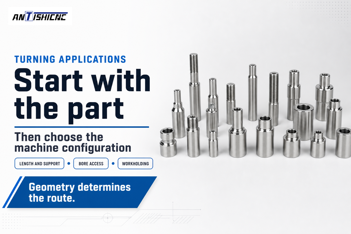 Select the turning configuration from part geometry, support and bore access; supplier configuration comparison.